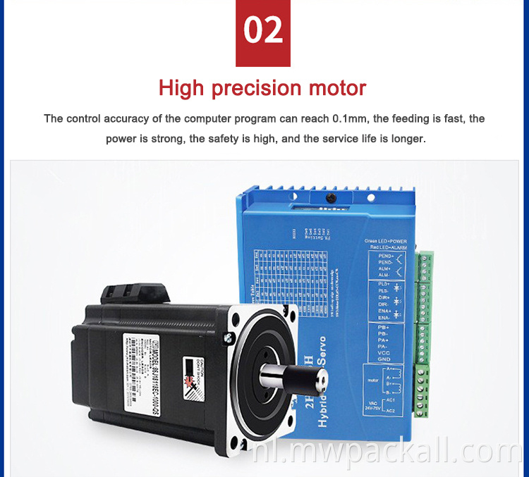 Nieuwe vinyl PVC gezichtsmasker smelt geblazen niet-geweven stof computer snijmachine/papierrol tot bladsnijdermachine